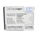 Bateria kompatybilny z Coolpad CS-CPD726XL