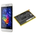 Baterie do telefonów komórkowych Coolpad CS-CPF561SL