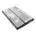 Mobile Phone Battery Coolpad F600