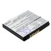 Mobile Phone Battery Coolpad S60