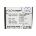 Bateria kompatybilny z Coolpad CS-CPN950SL