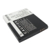 Bateria kompatybilny z Coolpad CS-CPN950SL