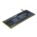 Bateria kompatybilny z Coolpad CS-CPS101SL
