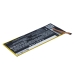 Bateria kompatybilny z Coolpad CS-CPS101SL