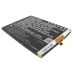 Bateria kompatybilny z Coolpad CS-CPS600XL