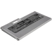 Bateria do notebooków Panasonic CS-CRM400NB