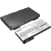 Battery Replaces CTR-003