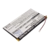 Baterie do odtwarzaczy MP3 Cowon CS-CWA2SL