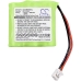 Baterie do telefonów bezprzewodowych Cable & wireless CS-CWD600CL