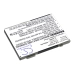Siemens CXT65