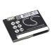 Siemens CXT65