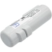 BarCode, Scanner Battery Datalogic MEMOR 1