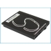 Bateria kompatybilny z Vodafone HTC O2 Orange SoftBank DOPOD E-Mobile CS-DC730SL