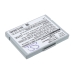 Bateria kompatybilny z Casio CS-DCT10BL