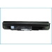 Bateria kompatybilny z DELL CS-DE1220NB