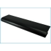 Notebook battery DELL Inspiron 1570
