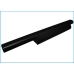 Bateria do notebooków DELL Studio P02E