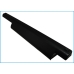 Bateria do notebooków DELL Studio P02E