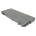 CMOS / BackUp Battery DELL CS-DE2400DB