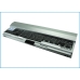 Bateria kompatybilny z DELL CS-DE4200HB
