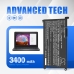 Battery Replaces YKG3C