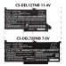DELL Latitude E7400