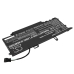 DELL Latitude 9410 PN4T5