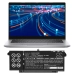 Bateria do notebooków DELL CS-DEL532NB