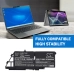 Bateria do notebooków DELL CS-DEL734NB