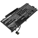 Bateria do notebooków DELL CS-DEL739NB