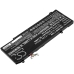 Bateria do notebooków DELL ALIENWARE M17 2019