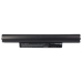 Bateria do notebooków DELL Inspiron Mini 10v