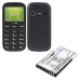 Brondi Simple Friend