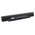 Bateria do notebooków DELL CS-DEV131NB