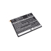 Baterie do tabletów DELL CS-DEV870SL