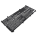 Bateria do notebooków DELL CS-DEX141NB