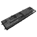 DELL X15 R2 GMWNR2X15CTO20S