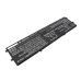 DELL X15 R2 GMWNR2X15CTO20S