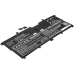 Bateria do notebooków DELL XPS 13 9365
