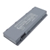 Bateria kompatybilny z Edan CS-DEX800MD