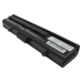 Bateria do notebooków DELL XPS M1350