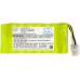Dranetz Gossen metrawatt CS-DPX400SL