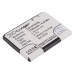 Mobile Phone Battery O2 XDA Guide