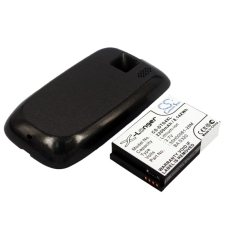Kompatybilna wymiana baterii za HTC 35H00061-26M,35H00061-28M,BA S320
