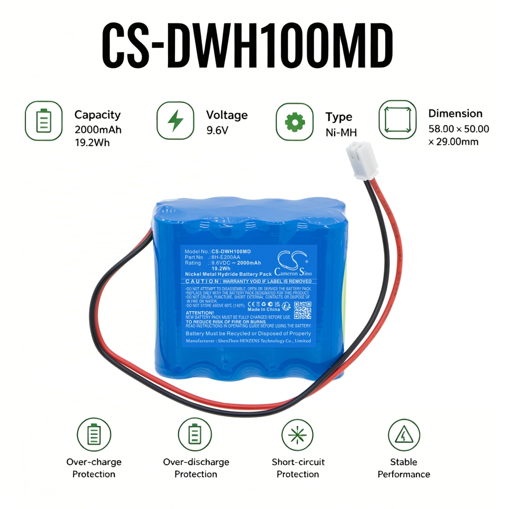Bateria kompatybilny z Daiwha CS-DWH100MD