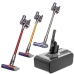 Dyson Vacuum Battery CS-DYC820VX