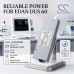 Bateria kompatybilny z Edan CS-EDU600MD