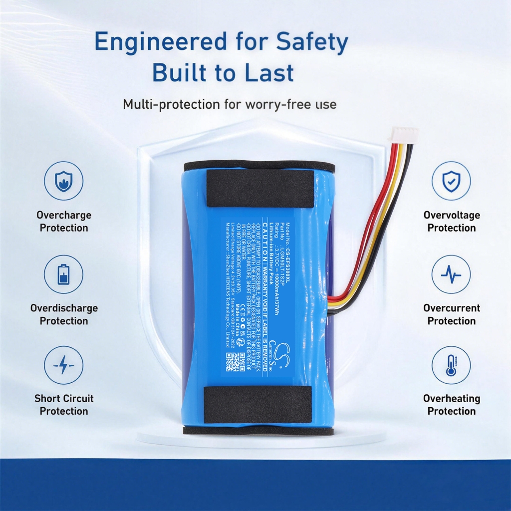 Bateria kompatybilny z Eufy CS-EFS300XL