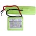 Baterie do odkurzaczy AEG 900272377