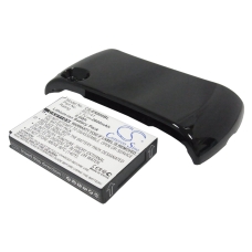 Kompatybilna wymiana baterii za Sony Ericsson BST-41